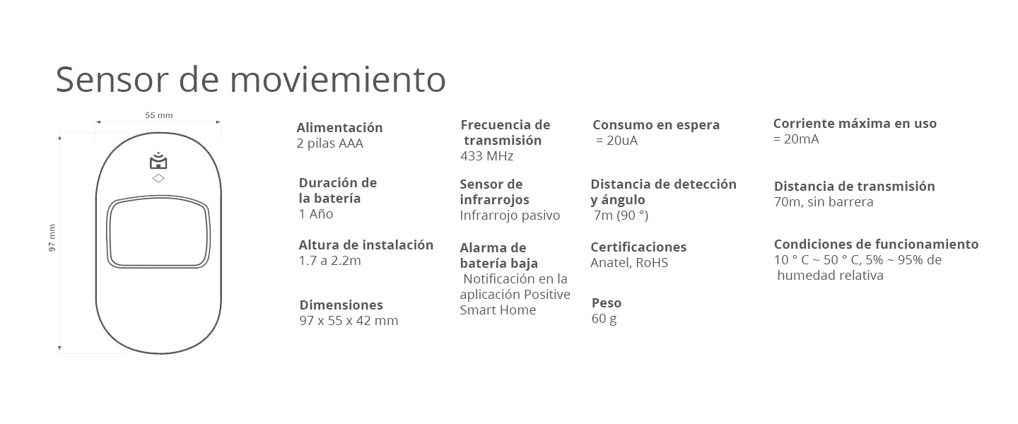Sensor de Movimiento